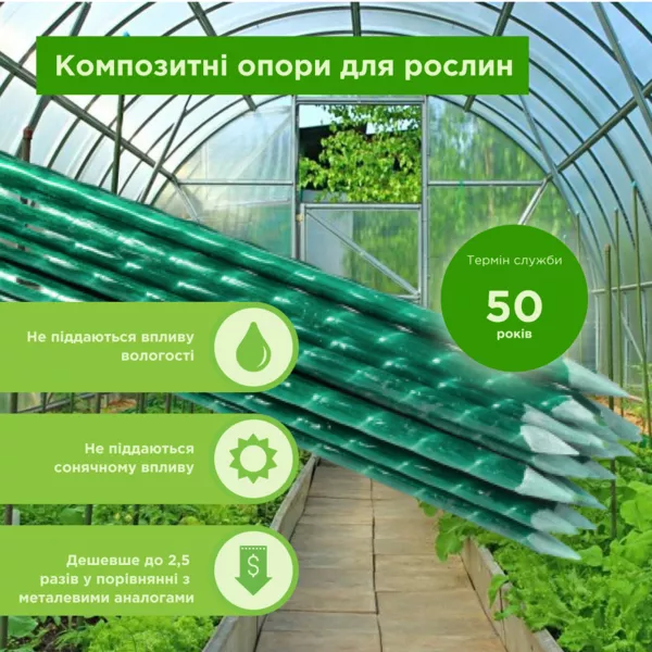 Завод Polyarm виробник Кладочної Сітки і Композитної арматури 4